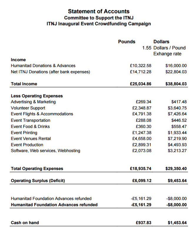 2015-09-29 21_34_07-Cash Summary - Google Sheets