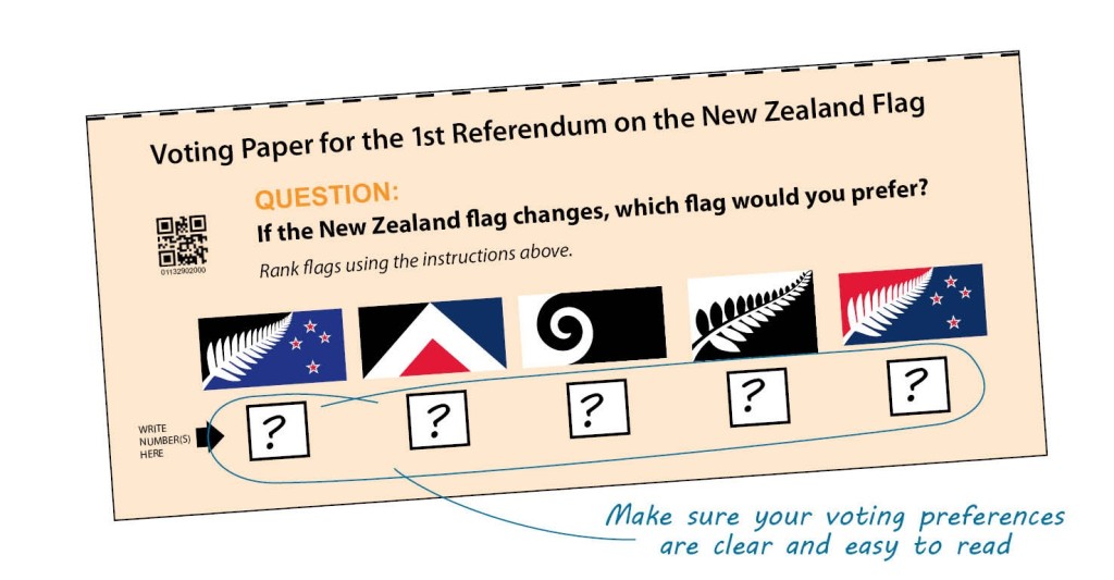 nz_voting_paper_flag line-up